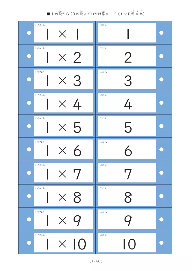 インド式かけ算の計算カード