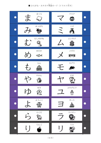 「「ひらがな・カタカナ」を学ぶ単語カード」「ひらがな・カタカナ」を学ぶ単語カード