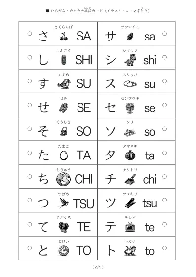 「「ひらがな・カタカナ・ローマ字」を学ぶ単語カード」「ひらがな・カタカナ・ローマ字」を学ぶ単語カード