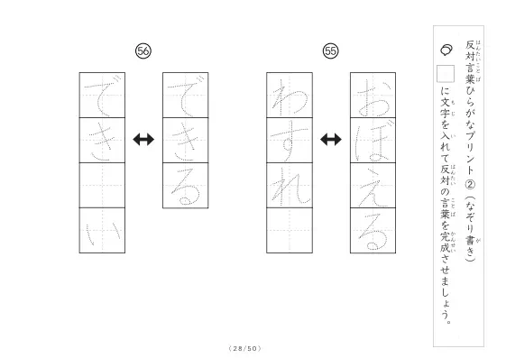 「反対言葉穴埋め1つ版100問プリント」反対言葉穴埋め1つ版100問プリント