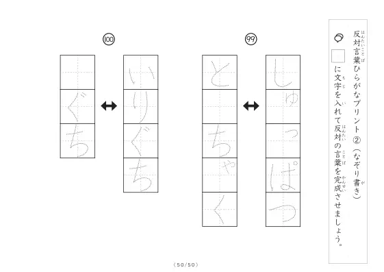 「反対言葉穴埋め1つ版100問プリント」反対言葉穴埋め1つ版100問プリント